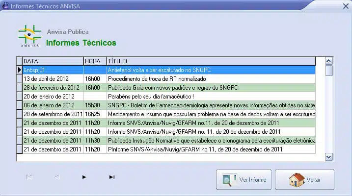 informes anvisa
